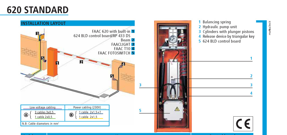 道閘,停車場(chǎng)道閘,道閘系統(tǒng),電動(dòng)道閘,智能道閘,小區(qū)道閘深圳凱帕斯科技有限公司. 凱帕斯