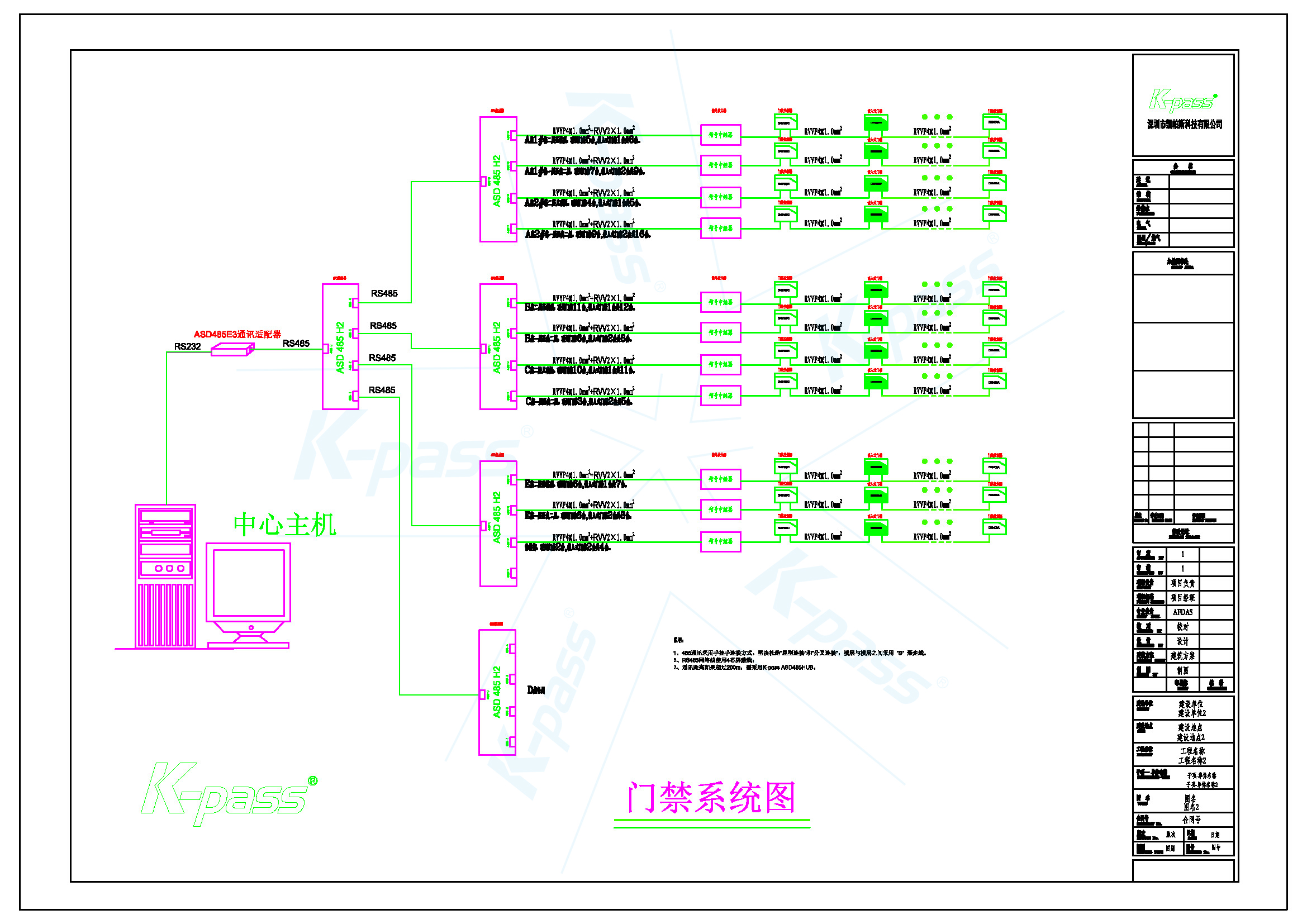 凱帕斯門禁管理系統(tǒng)